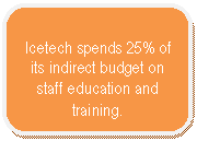 Rounded Rectangle: Icetech spends 25% of its indirect budget on staff education and training.  